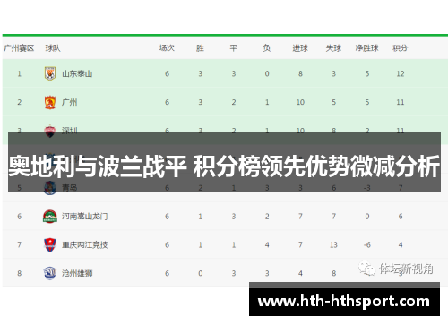 奥地利与波兰战平 积分榜领先优势微减分析