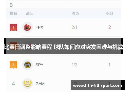 比赛日调整影响赛程 球队如何应对突发困难与挑战