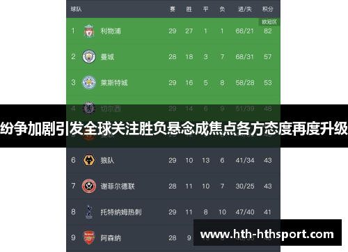 纷争加剧引发全球关注胜负悬念成焦点各方态度再度升级